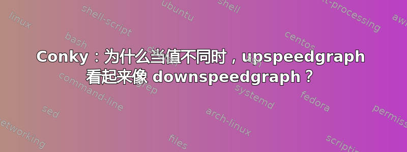 Conky：为什么当值不同时，upspeedgraph 看起来像 downspeedgraph？