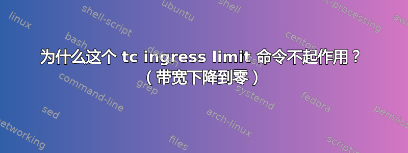 为什么这个 tc ingress limit 命令不起作用？ （带宽下降到零）