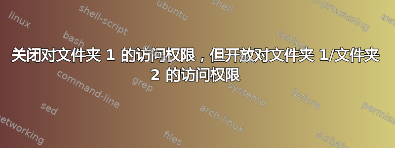 关闭对文件夹 1 的访问权限，但开放对文件夹 1/文件夹 2 的访问权限