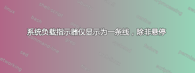 系统负载指示器仅显示为一条线，除非悬停