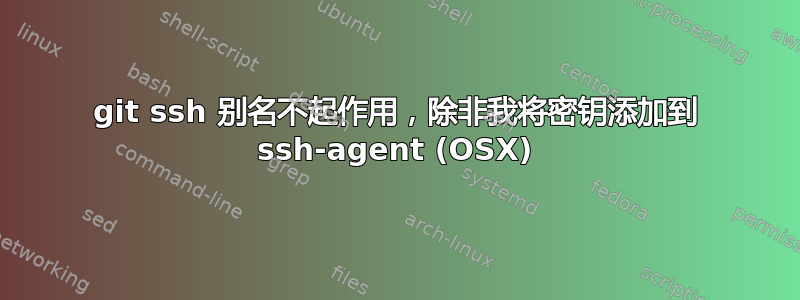 git ssh 别名不起作用，除非我将密钥添加到 ssh-agent (OSX)