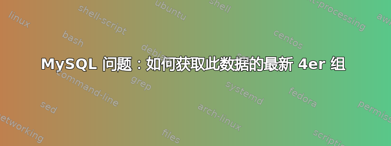 MySQL 问题：如何获取此数据的最新 4er 组