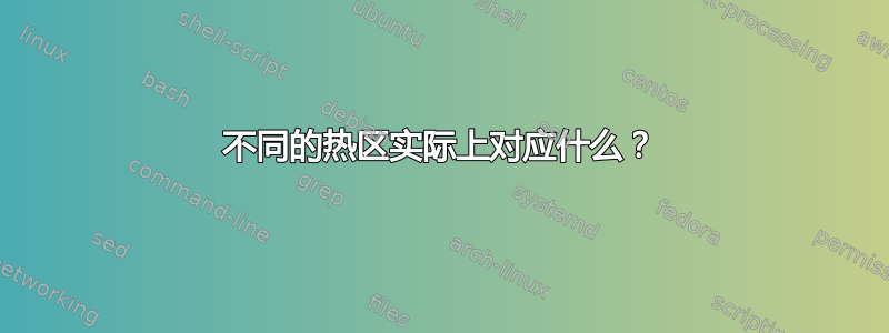 不同的热区实际上对应什么？