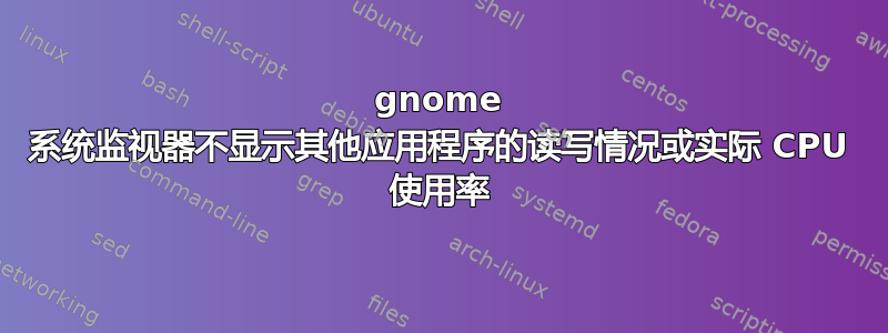 gnome 系统监视器不显示其他应用程序的读写情况或实际 CPU 使用率