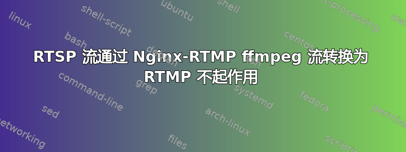 RTSP 流通过 Nginx-RTMP ffmpeg 流转换为 RTMP 不起作用