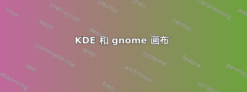 KDE 和 gnome 画布