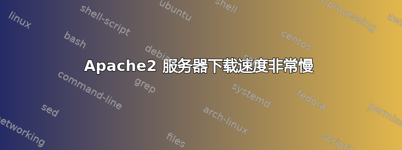 Apache2 服务器下载速度非常慢