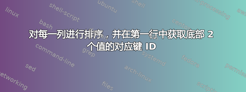 对每一列进行排序，并在第一行中获取底部 2 个值的对应键 ID