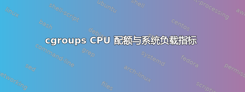 cgroups CPU 配额与系统负载指标