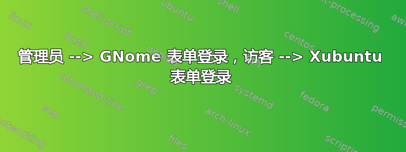 管理员 --> GNome 表单登录，访客 --> Xubuntu 表单登录