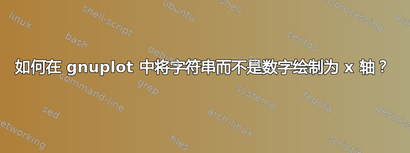 如何在 gnuplot 中将字符串而不是数字绘制为 x 轴？