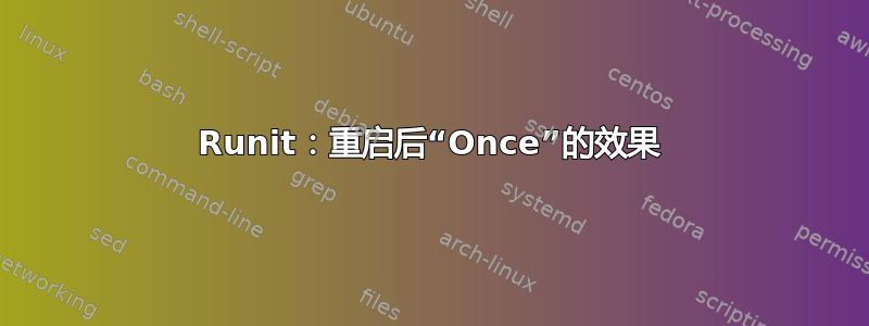 Runit：重启后“Once”的效果