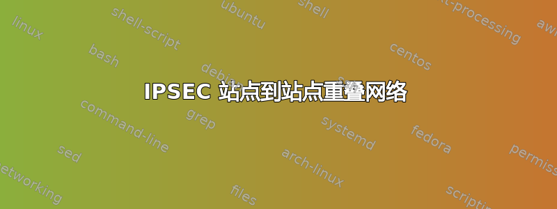 IPSEC 站点到站点重叠网络