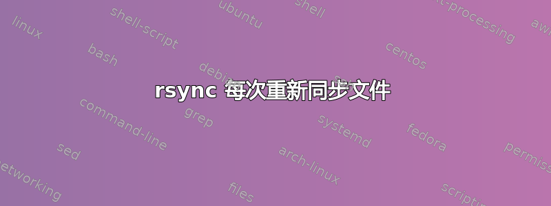 rsync 每次重新同步文件