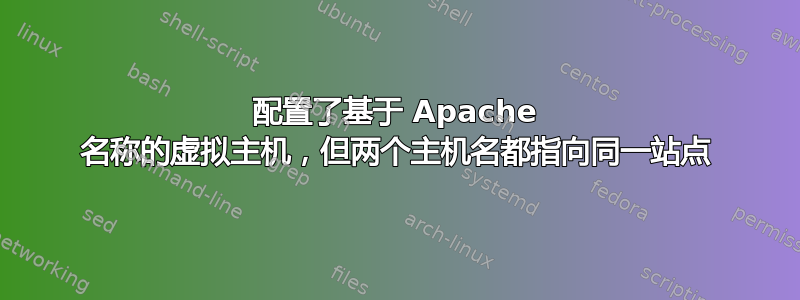 配置了基于 Apache 名称的虚拟主机，但两个主机名都指向同一站点