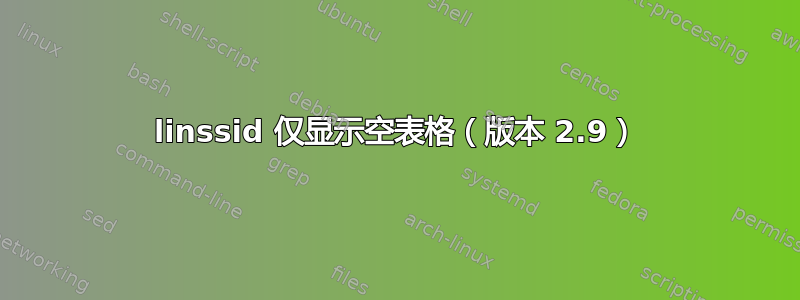 linssid 仅显示空表格（版本 2.9）