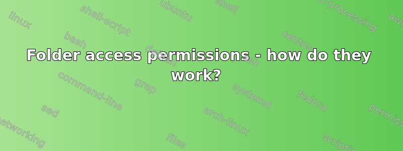 Folder access permissions - how do they work? 