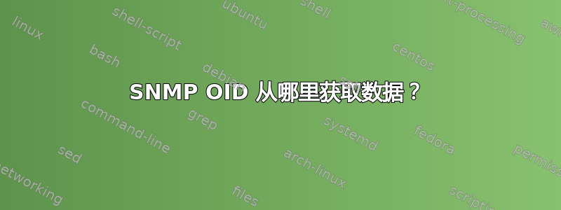 SNMP OID 从哪里获取数据？