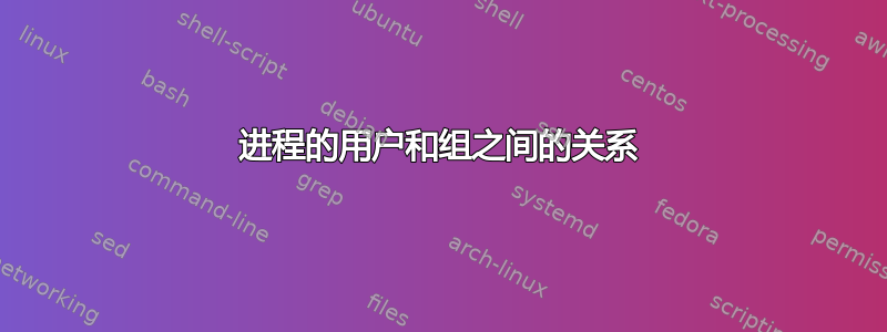 进程的用户和组之间的关系