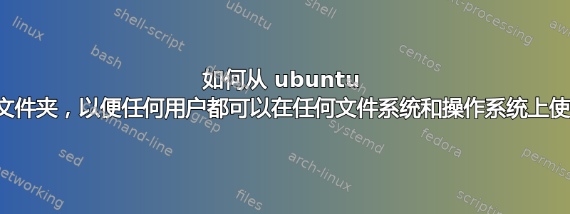 如何从 ubuntu 备份文件夹，以便任何用户都可以在任何文件系统和操作系统上使用它