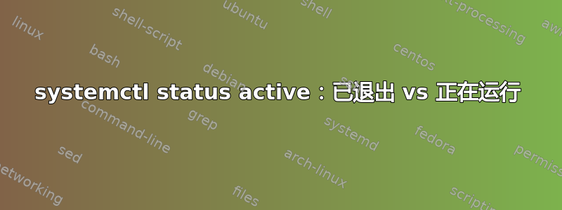 systemctl status active：已退出 vs 正在运行