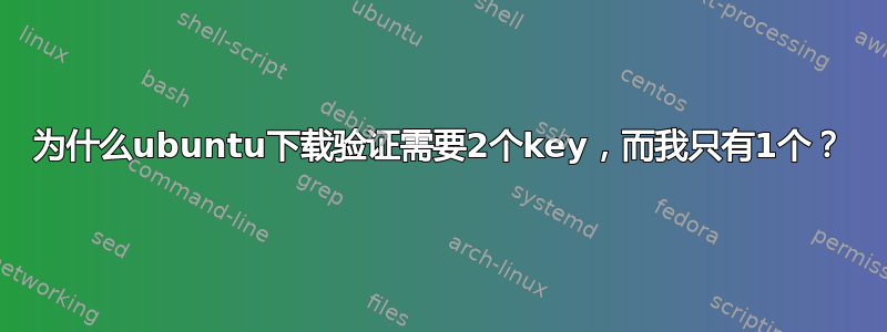 为什么ubuntu下载验证需要2个key，而我只有1个？