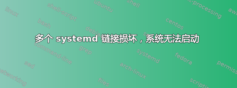 多个 systemd 链接损坏，系统无法启动