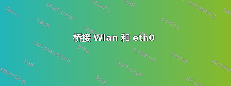 桥接 Wlan 和 eth0