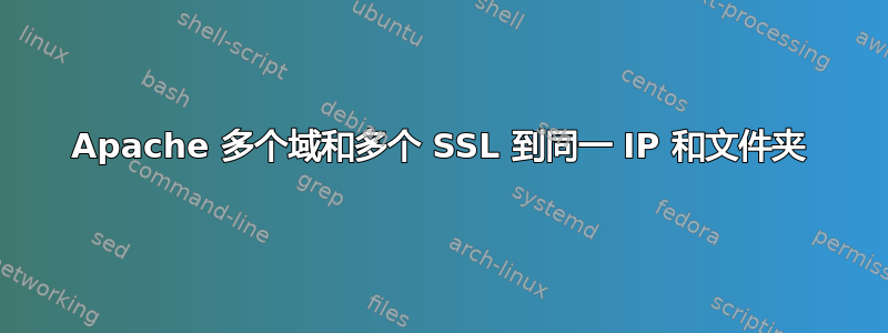 Apache 多个域和多个 SSL 到同一 IP 和文件夹