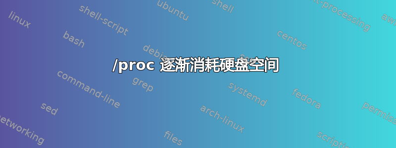 /proc 逐渐消耗硬盘空间