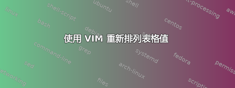 使用 VIM 重新排列表格值