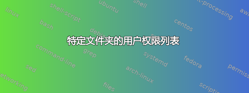 特定文件夹的用户权限列表