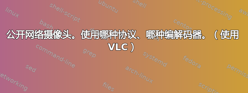 公开网络摄像头。使用哪种协议、哪种编解码器。（使用 VLC）