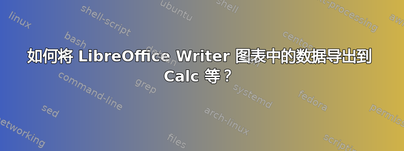 如何将 LibreOffice Writer 图表中的数据导出到 Calc 等？