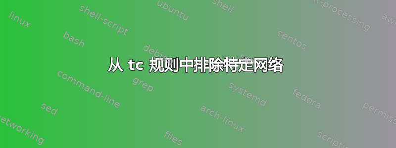 从 tc 规则中排除特定网络