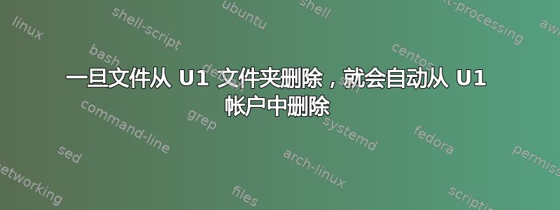 一旦文件从 U1 文件夹删除，就会自动从 U1 帐户中删除