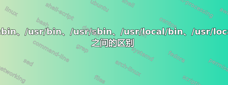 /bin、/sbin、/usr/bin、/usr/sbin、/usr/local/bin、/usr/local/sbin 之间的区别