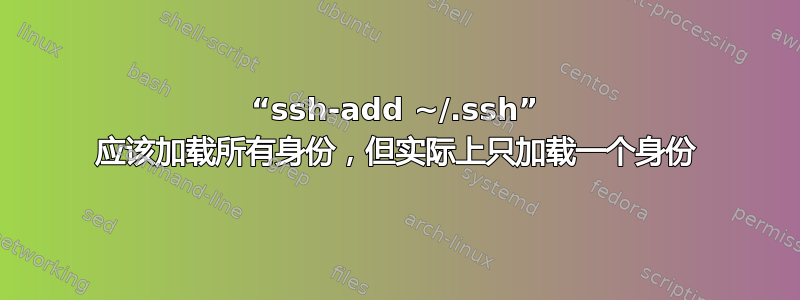 “ssh-add ~/.ssh” 应该加载所有身份，但实际上只加载一个身份