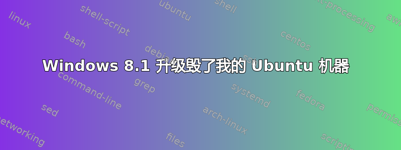 Windows 8.1 升级毁了我的 Ubuntu 机器 