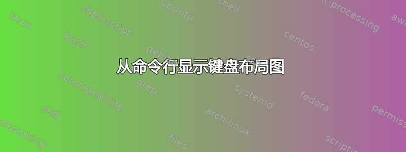 从命令行显示键盘布局图