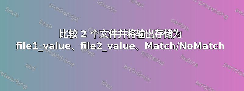 比较 2 个文件并将输出存储为 file1_value、file2_value、Match/NoMatch