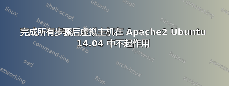 完成所有步骤后虚拟主机在 Apache2 Ubuntu 14.04 中不起作用