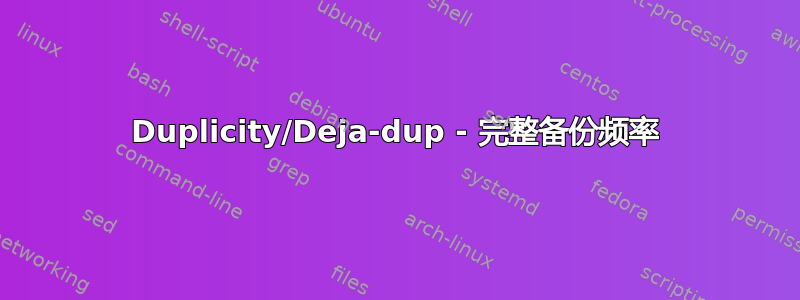 Duplicity/Deja-dup - 完整备份频率