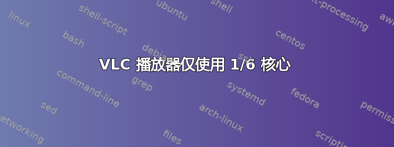 VLC 播放器仅使用 1/6 核心