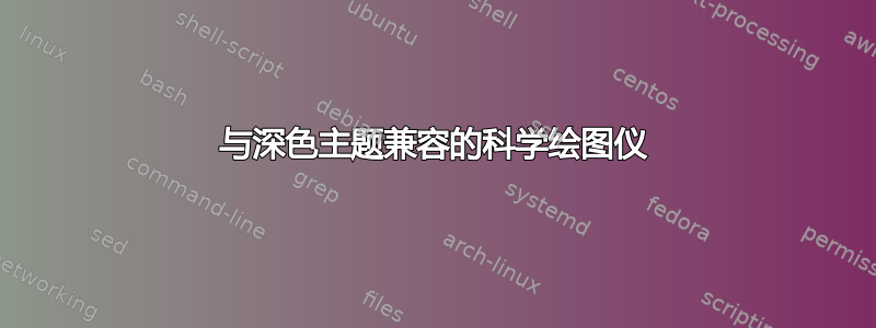 与深色主题兼容的科学绘图仪