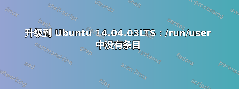 升级到 Ubuntu 14.04.03LTS：/run/user 中没有条目