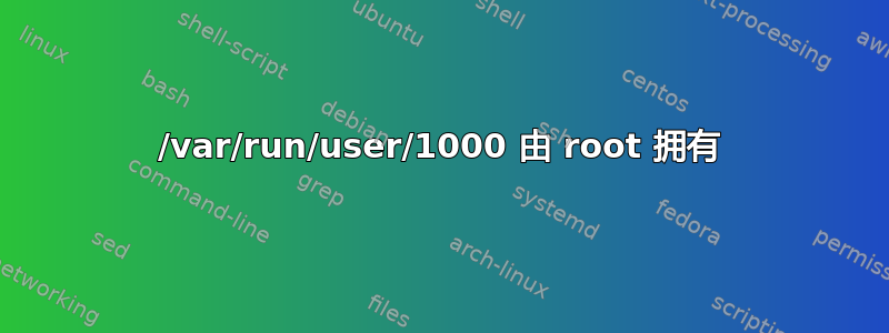 /var/run/user/1000 由 root 拥有