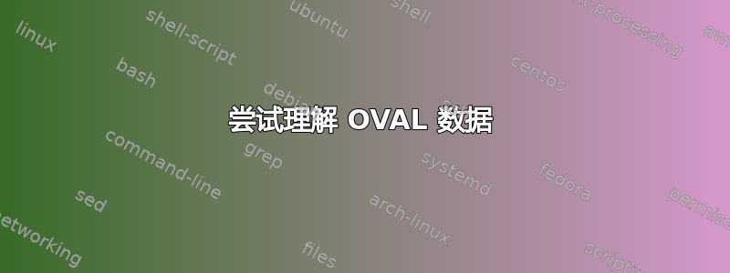 尝试理解 OVAL 数据