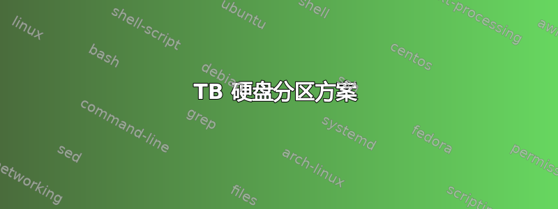 2 TB 硬盘分区方案 