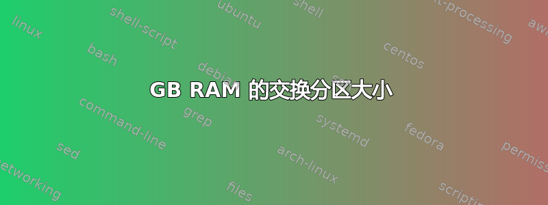 4GB RAM 的交换分区大小